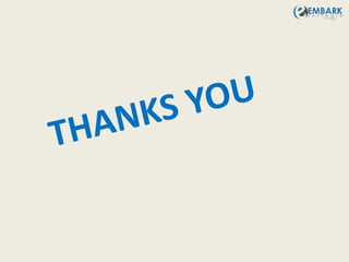 Travel portal development