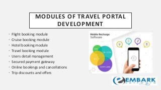 MODULES OF TRAVEL PORTAL
DEVELOPMENT
• Flight booking module
• Cruise booking module
• Hotel booking module
• Travel booking module
• Users detail management
• Secured payment gateway
• Online bookings and cancellations
• Trip discounts and offers
 