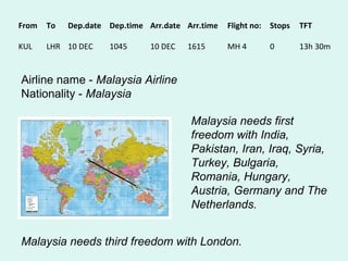 From To Dep.date Dep.time Arr.date Arr.time Flight no: Stops TFT
KUL LHR 10 DEC 1045 10 DEC 1615 MH 4 0 13h 30m
Malaysia needs third freedom with London.
Airline name - Malaysia Airline
Nationality - Malaysia
Malaysia needs first
freedom with India,
Pakistan, Iran, Iraq, Syria,
Turkey, Bulgaria,
Romania, Hungary,
Austria, Germany and The
Netherlands.
 