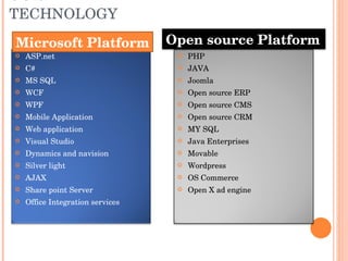 OUR TECHNOLOGY  Microsoft Platform ASP.net C# MS SQL  WCF WPF Mobile Application Web application  Visual Studio Dynamics and navision Silver light AJAX Share point Server  Office Integration services PHP JAVA Joomla Open source ERP Open source CMS Open source CRM MY SQL Java Enterprises Movable Wordpress OS Commerce  Open X ad engine Open source Platform 