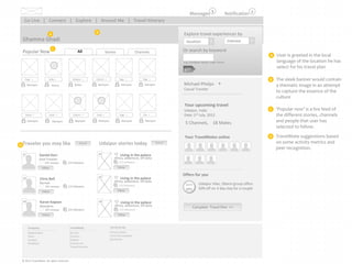 Messages

5

Notification 2

Go Live | Connect | Explore | Around Me | Travel Itinerary
B

A

Explore travel experiences by

Ghamma Ghadi
Popular Now

location

C

All

Stories

Interest

Or search by keyword

Channels

A

User is greeted in the local
language of the location he has
select for his travel plan

B

The sleek banner would contain
a thematic image in an attempt
to capture the essence of the
culture

C

‘Popular now’ is a live feed of
the different stories, channels
and people that user has
selected to follow.

D

TravelMate suggestions based
on some activity metrics and
peer recognition.

e.g. Carribean beach, virgin forest

gO!
India +

Yoga +

Mariyam

Udaipur +

Shelly

Kenny

Culture +

Mariyam

Yoga +

Mariyam

Yoga +

Mariyam

Michael Phelps
Casual Traveler

Your upcoming travel
Food +

Dance +

Mariyam

Culture +

Mariyam

Mariyam

Food +

Mariyam

Yoga +

Mariyam

Udaipur, India
Date: 2nd July, 2012

Life +

Mariyam

5 Channels, 18 Mates
Your TravelMates online

D Traveler you
#1

may like

View all

Udaipur stories today
#4

Daniel Kerr

215 followers

215 followers

follow

follow
#2

#4

Chris Bell

215 followers

215 followers

355 reviews

follow

follow
#4

Karan Kapoor
215 followers

215 followers
follow

follow

Company

TravelMate

Terms of use

Organization
Team
Contact
Feedback

Go Live
Connect
Explore
Around me
Travel Itinerary

Privacy Policy
Terms & Condition
Disclaimer

© 2012 TravelMate. All rights reserved

Offers for you
Save
50%

Udaipur Vilas, Oberoi group offers
50% off on 3-day stay for a couple

Living in the palace

Africa, adventure, off-beta

Wanderer
355 reviews

Living in the palace

Africa, adventure, off-beta

Nomad

#4

Living in the palace

Africa, adventure, off-beta

Avid Traveler
355 reviews

View all

Complete Travel Plan >>

 