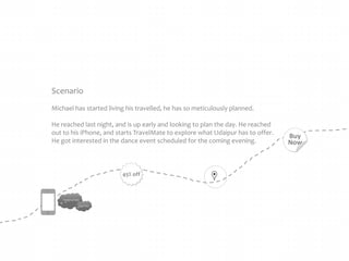 Scenario
Michael has started living his travelled, he has so meticulously planned.
He reached last night, and is up early and looking to plan the day. He reached
out to his iPhone, and starts TravelMate to explore what Udaipur has to offer.
He got interested in the dance event scheduled for the coming evening.

45% off

memories
stories

Buy
Now

 