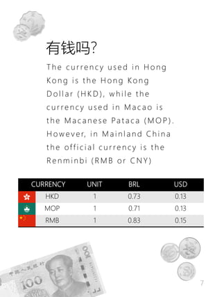 7
T h e c u r re n c y u s e d i n H o n g
Ko n g i s t h e H o n g Ko n g
D o l l a r ( H K D ) , w h i l e t h e
c u r re n c y u s e d i n M a c a o i s
t h e M a c a n e s e Pa t a c a ( M O P ) .
H o w e v e r, i n M a i n l a n d C h i n a
t h e of f i c i a l c u r re n c y i s t h e
R e n m i n b i ( R M B o r C N Y )
CURRENCY UNIT BRL USD
HKD 1 0.73 0.13
MOP 1 0.71 0.13
RMB 1 0.83 0.15
有钱吗?
 