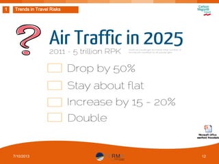 1

Trends in Travel Risks

7/10/2013

12

 
