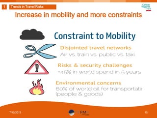 1

Trends in Travel Risks

Increase in mobility and more constraints

7/10/2013

15

 