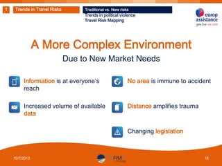1

Trends in Travel Risks

Traditional vs. New risks

Trends in political violence
Travel Risk Mapping

A More Complex Environment
Due to New Market Needs
Information is at everyone’s
reach

No area is immune to accident

Increased volume of available
data

Distance amplifies trauma

Changing legislation

10/7/2013

18

 