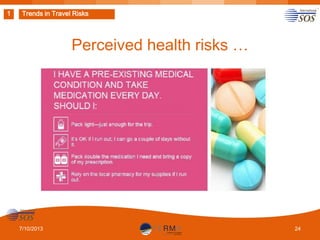 1

Trends in Travel Risks

Perceived health risks …

7/10/2013

24

 