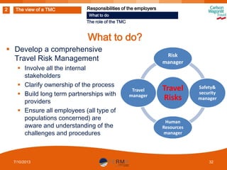 2

The view of a TMC

Responsibilities of the employers
What to do

The role of the TMC

What to do?
 Develop a comprehensive
Travel Risk Management
 Involve all the internal
stakeholders
 Clarify ownership of the process
 Build long term partnerships with
providers
 Ensure all employees (all type of
populations concerned) are
aware and understanding of the
challenges and procedures

7/10/2013

Risk
manager

Travel
manager

Travel
Risks

Safety&
security
manager

Human
Resources
manager

32

 