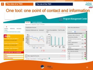 2

The view of a TMC

The role of the TMC

One tool: one point of contact and information

39

 
