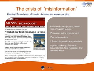 The crisis of ‘misinformation’
Keeping informed when information dynamics are always changing

Radiation threats (spread, health
risks, mitigation tactics)
Potassium iodine procurement

Evacuation options
Infrastructure and transport safety
Against backdrop of dynamic
circumstances, fake messages and
pseudoscience

 