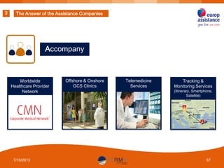 3

The Answer of the Assistance Companies

Accompany

Worldwide
Healthcare Provider
Network

7/10/2013

Offshore & Onshore
GCS Clinics

Telemedicine
Services

Tracking &
Monitoring Services

(Itinerary, Smartphone,
Satellite)

57

 