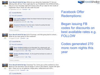 Facebook Offer Redemptions: Began issuing FB codes for discounts on best available rates e.g. FOLLOW Codes generated 270 more room nights this year 