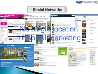 Microblogs Video Tourism Directories Offers Mapping GPS Photo Sharing Social Networks 