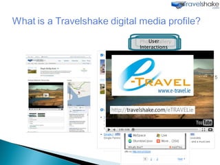 Branding  Social Media feeds Recommendations Map + GPS Location Video Direct bookings Real-time tagged updates Offers  Photo Gallery User Interactions 