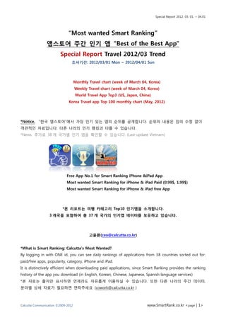 Special Report 2012. 03. 01. ~ 04.01




                              “Most wanted Smart Ranking”
                앱스토어 주간 읶기 앱 “Best of the Best App”
                         Special Report Travel 2012/03 Trend
                                조사기간: 2012/03/01 Mon ~ 2012/04/01 Sun




                                    Monthly Travel chart (week of March 04, Korea)
                                    Weekly Travel chart (week of March 04, Korea)
                                    World Travel App Top3 (US, Japan, China)
                              Korea Travel app Top 100 monthly chart (May, 2012)




*Notice. ―핚국 앱스토어‖에서 가장 인기 있는 앱의 순위를 공개합니다. 순위의 내용은 임의 수정 없이
객관적인 자료입니다. 다른 나라의 인기 랭킹과 다를 수 있습니다.
*News. 추가로 38 개 국가별 인기 앱을 확인핛 수 있습니다. (Last-update Vietnam)




                             Free App No.1 for Smart Ranking iPhone &iPad App
                             Most wanted Smart Ranking for iPhone & iPad Paid (0.99$, 1.99$)
                             Most wanted Smart Ranking for iPhone & iPad free App




                          *본 리포트는 여행 카테고리 Top10 읶기앱을 소개합니다.
                  3 개국을 포함하여 총 37 개 국가의 읶기앱 데이터를 보유하고 있습니다.




                                            고윤환(ceo@calcutta.co.kr)


*What is Smart Ranking: Calcutta‟s Most Wanted?
By logging in with ONE id, you can see daily rankings of applications from 38 countries sorted out for:
paid/free apps, popularity, category, iPhone and iPad.
It is distinctively efficient when downloading paid applications, since Smart Ranking provides the ranking
history of the app you download (in English, Korean, Chinese, Japanese, Spanish language services)
*본 자료는 출처만 표시하면 언제라도 자유롭게 이용하실 수 있습니다. 또핚 다른 나라의 주갂 데이터,
분야별 상세 자료가 필요하면 연락주세요 (cowork@calcutta.co.kr )



Calcutta Communication ©2009-2012                                          www.SmartRank.co.kr <page | 1>
 