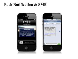 Push Notification & SMS
 