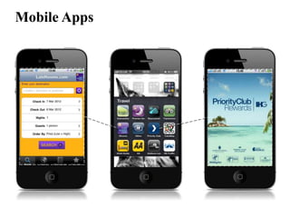 Mobile Apps
 