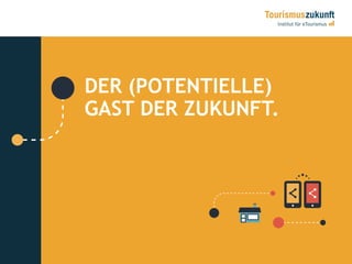 DER (POTENTIELLE)
GAST DER ZUKUNFT.
 