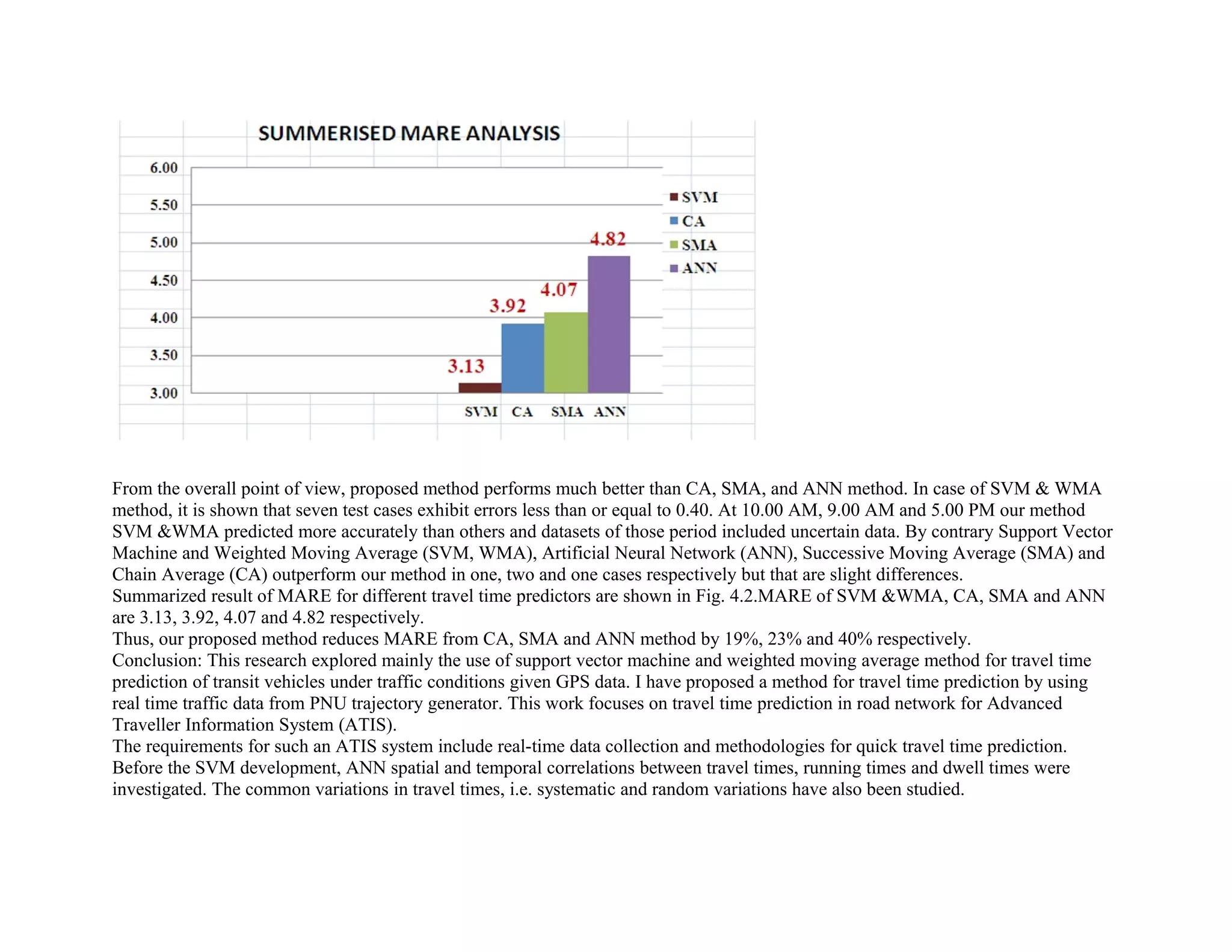 From the overall point of view, proposed method performs much better than CA, SMA, and ANN method. In case of SVM & WMA
method, it is shown that seven test cases exhibit errors less than or equal to 0.40. At 10.00 AM, 9.00 AM and 5.00 PM our method
SVM &WMA predicted more accurately than others and datasets of those period included uncertain data. By contrary Support Vector
Machine and Weighted Moving Average (SVM, WMA), Artificial Neural Network (ANN), Successive Moving Average (SMA) and
Chain Average (CA) outperform our method in one, two and one cases respectively but that are slight differences.
Summarized result of MARE for different travel time predictors are shown in Fig. 4.2.MARE of SVM &WMA, CA, SMA and ANN
are 3.13, 3.92, 4.07 and 4.82 respectively.
Thus, our proposed method reduces MARE from CA, SMA and ANN method by 19%, 23% and 40% respectively.
Conclusion: This research explored mainly the use of support vector machine and weighted moving average method for travel time
prediction of transit vehicles under traffic conditions given GPS data. I have proposed a method for travel time prediction by using
real time traffic data from PNU trajectory generator. This work focuses on travel time prediction in road network for Advanced
Traveller Information System (ATIS).
The requirements for such an ATIS system include real-time data collection and methodologies for quick travel time prediction.
Before the SVM development, ANN spatial and temporal correlations between travel times, running times and dwell times were
investigated. The common variations in travel times, i.e. systematic and random variations have also been studied.
 