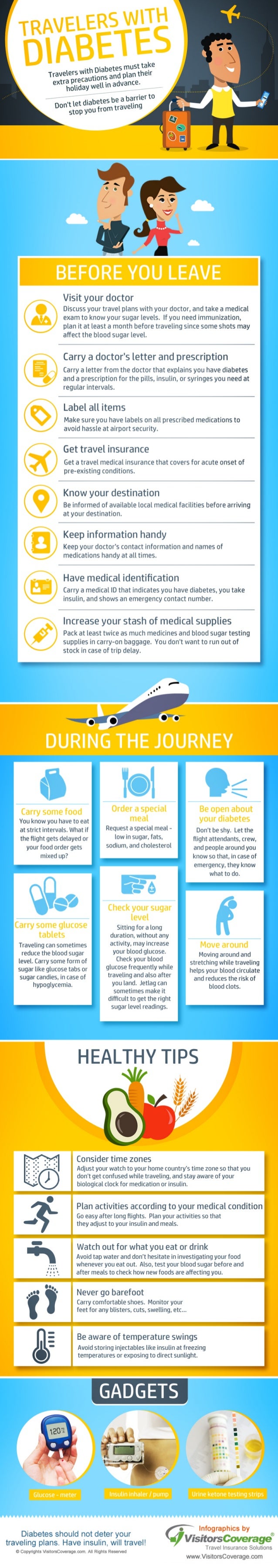 Travel Tips for Travelers with Diabetes Diabetic Travel Tips Checklist