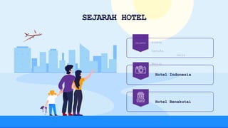 KELOMPOK
SEJARAH HOTEL
Alzena
Cantika
Galih
Herlin
Hotel Indonesia
Hotel Benakutai
 