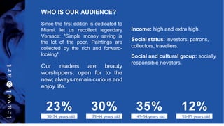 WHO IS OUR AUDIENCE?
Since the first edition is dedicated to
Miami, let us recollect legendary
Versace: "Simple money saving is
the lot of the poor. Paintings are
collected by the rich and forward-
looking".
Our readers are beauty
worshippers, open for to the
new; always remain curious and
enjoy life.
Income: high and extra high.
Social status: investors, patrons,
collectors, travellers.
Social and cultural group: socially
responsible novators.
23%
30-34 years old
30%
35-44 years old
35%
45-54 years old
12%
55-85 years old
 