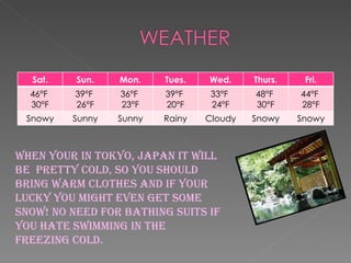 When your in Tokyo, Japan it will be  pretty cold, so you should bring warm clothes and if your lucky you might even get some snow! No need for bathing suits if you hate swimming in the freezing cold. Sat. Sun. Mon. Tues. Wed. Thurs. Fri. 46°F  30°F 39°F  26°F 36°F  23°F 39°F  20°F 33°F  24°F 48°F  30°F 44°F  28°F Snowy Sunny Sunny Rainy Cloudy Snowy Snowy 