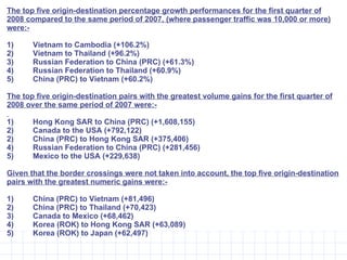 The top five origin-destination percentage growth performances for the first quarter of 2008 compared to the same period o...