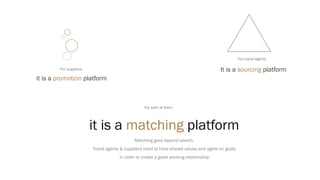 it is a matching platform
Matching goes beyond search.
Travel agents & suppliers need to have shared values and agree on goals
in order to create a great working relationship.
For travel agents
For suppliers It is a sourcing platform
it is a promotion platform
For both of them
 