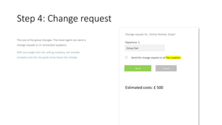 Step 4: Change request
The size of the group changes. The travel agent can send a
change request to all contracted suppliers.
With one single click the rafting company, the transfer
company and the city guide know about the change.
Change request for „Family Holmes, Dubai“
Departure: 21 June
Send this change request to all five suppliers.
Send Cancel
Group Size
Estimated costs: £ 500
 