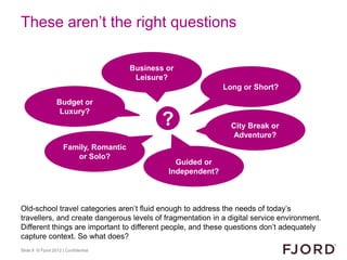 These aren‟t the right questions

                                         Business or
                                   ...