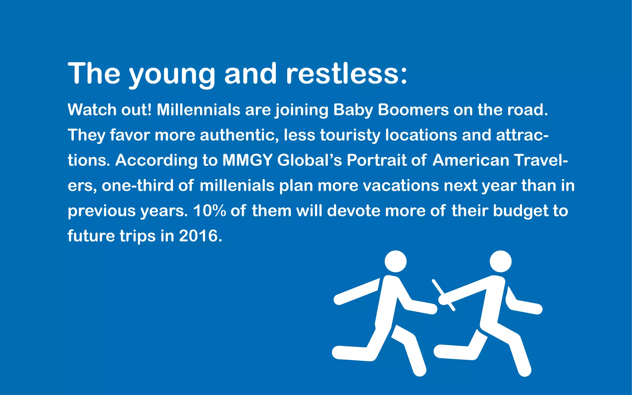 The young and restless:
Watch out! Millennials are joining Baby Boomers on the road.
They favor more authentic, less touristy locations and attrac-
tions. According to MMGY Global’s Portrait of American Travel-
ers, one-third of millenials plan more vacations next year than in
previous years. 10% of them will devote more of their budget to
future trips in 2016.
 