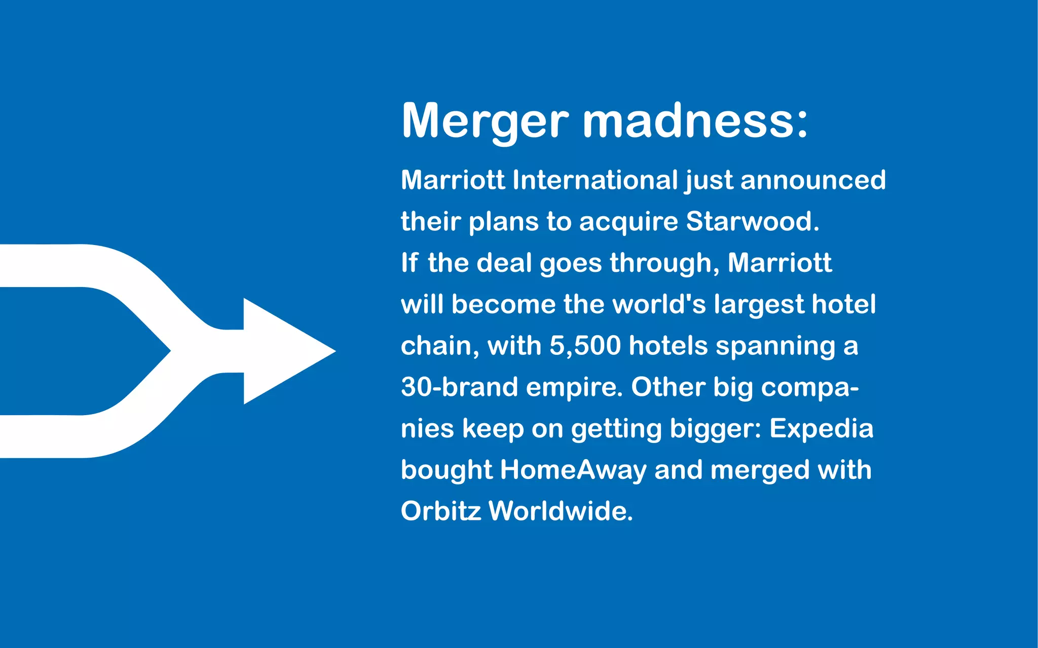 Merger madness:
Marriott International just announced
their plans to acquire Starwood.
If the deal goes through, Marriott
will become the world's largest hotel
chain, with 5,500 hotels spanning a
30-brand empire. Other big compa-
nies keep on getting bigger: Expedia
bought HomeAway and merged with
Orbitz Worldwide.
 