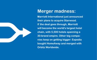 Merger madness:
Marriott International just announced
their plans to acquire Starwood.
If the deal goes through, Marriott
...