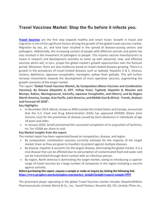 Travel Vaccines Market: Stop the flu before it infects you.
Travel Vaccines are the first step towards healthy and smart travel. Growth in travel and
migration is one of the significant factors driving the growth of the global travel vaccines market.
Migration by sea, air, and land have resulted in the spread of disease-causing vectors and
pathogens. Additionally, the increasing contact of people with different animals and plants has
also resulted in the movement of pathogens to people. This inspires vaccine manufacturers to
invest in research and development activities to come up with advanced, new, and effective
vaccines which will, in turn, propel the global market's growth opportunities over the forecast
period. Moreover, there are also incidences based on travel-related diseases growing. There is a
growth in the prevalence of travel-related diseases such as typhoid, Hepatitis A & E, tetanus,
cholera, diphtheria, Japanese encephalitis, meningitis, yellow fever globally. This will further
increase investments towards the development of more operative vaccines, augmenting the
growth scenarios of the target market.
The report "Global Travel Vaccines Market, By Composition (Mono Vaccines and Combination
Vaccines), By Disease (Hepatitis A, DPT, Yellow Fever, Typhoid, Hepatitis B, Measles and
Mumps, Rabies, Meningococcal, Varicella, Japanese Encephalitis, and Others), and By Region
(North America, Europe, Asia Pacific, Latin America, and Middle East & Africa) - Trends, Analysis
and Forecast till 2030”.
Key Highlights:
 In December 2019, Merck, known as MSD outside the United States and Canada, announced
that the U.S. Food and Drug Administration (FDA) has approved ERVEBO (Ebola Zaire
Vaccine, Live) for the prevention of disease caused by Zaire ebolavirus in individuals of age
18 years and older.
 In January 2020, Sanofi proclaimed the successful completion of its acquisition of Synthorx,
Inc. for US$68 per share in cash.
Key Market Insights from the report:
The market report has been segmented based on composition, disease, and region.
 By composition, combination vaccines currently estimate for the majority of the target
market share as they are given to travellers to protect against multiple diseases.
 By disease, hepatitis A accounts for the largest disease, dominating the global market. It is a
viral disease that can be affected due to consumption of contaminated food and water and
can be transmitted through direct contact with an infectious person.
 By region, North America is dominating the target market, owing to introducing a superior
range of travel vaccines by a large number of companies in the region including a vaccine
against varicella.
Before purchasing this report, request a sample or make an inquiry by clicking the following link:
https://www.prophecymarketinsights.com/market_insight/Insight/request-sample/3995
The prominent player operating in the global Travel Vaccines market includes GlaxoSmithKline
Pharmaceuticals Limited, Merck & Co., Inc., Sanofi Pasteur, Novartis AG, CSL Limited, Pfizer Inc.,
 