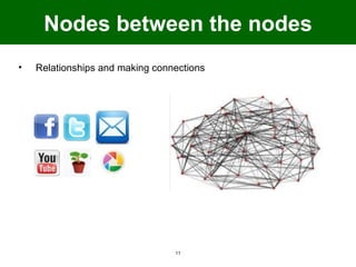 Nodes between the nodes
•   Relationships and making connections




                                 11
 