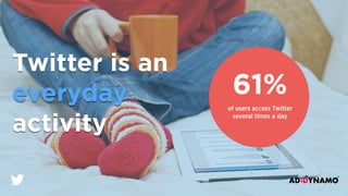 Twitter is an
everyday
activity
61%
of users access Twitter
several times a day
 