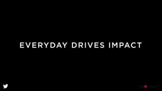 EVERYDAY DRIVES IMPACT
 