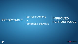 PREDICTABLE
BETTER PLANNING
+
STRONGER CREATIVE
IMPROVED
PERFORMANCE
 