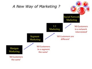 Green shows top 5 tasks weighted on multiple factors (importance, frequency, etc.)Get pictures or imagery of a vacation destination or a local areaResearch and plan a trip in a foreign countryOrganize and plan a last minute getawayShare your itinerary with people you know when planning a trip, for coordinating plans and adding to calendars (mobile)Find a condo or home to rent for a vacation