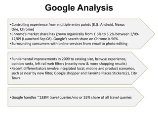While flights will remain the largest transactional segment within online travel, hotels is expected to be the one to gain share by 2011.Source: PhoCusWright US Online Travel Overview, Nov 2009