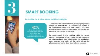 userADgents
SMART BOOKING3 Le mobile ou la réservation rapide & maligne
Après avoir choisi sa destination, le voyageur pas...