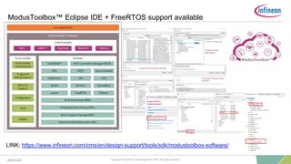 Webinar: Microcontroladores Infineon TRAVEO T2G | PDF