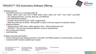Webinar: Microcontroladores Infineon TRAVEO T2G | PDF