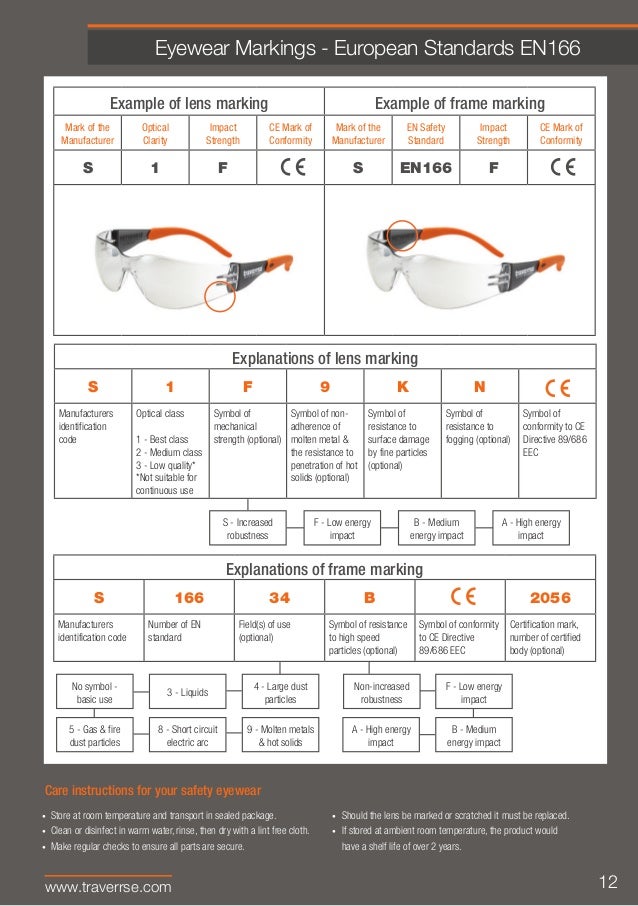 Traverrse PPE Catalogue 2015