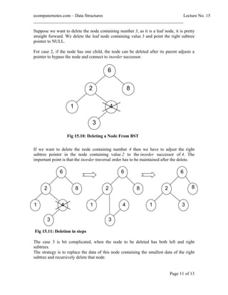 computer notes - Traversal of a binary tree | PDF