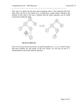 computer notes - Traversal of a binary tree | PDF