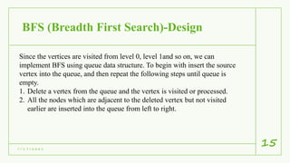 BFS (Breadth First Search)-Design
7 / 1 7 / 2 0 2 1
15
Since the vertices are visited from level 0, level 1and so on, we can
implement BFS using queue data structure. To begin with insert the source
vertex into the queue, and then repeat the following steps until queue is
empty.
1. Delete a vertex from the queue and the vertex is visited or processed.
2. All the nodes which are adjacent to the deleted vertex but not visited
earlier are inserted into the queue from left to right.
 