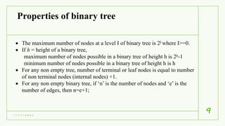 Properties of binary tree
7 / 1 7 / 2 0 2 1
9
 The maximum number of nodes at a level I of binary tree is 2I where I>=0.
 If h = height of a binary tree,
maximum number of nodes possible in a binary tree of height h is 2h-1
minimum number of nodes possible in a binary tree of height h is h
 For any non empty tree, number of terminal or leaf nodes is equal to number
of non terminal nodes (internal nodes) +1.
 For any non empty binary tree, if ‘n’ is the number of nodes and ‘e’ is the
number of edges, then n=e+1;
 