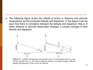Distance Traverse Error TRAVERSE in land surveying and technique | PPT